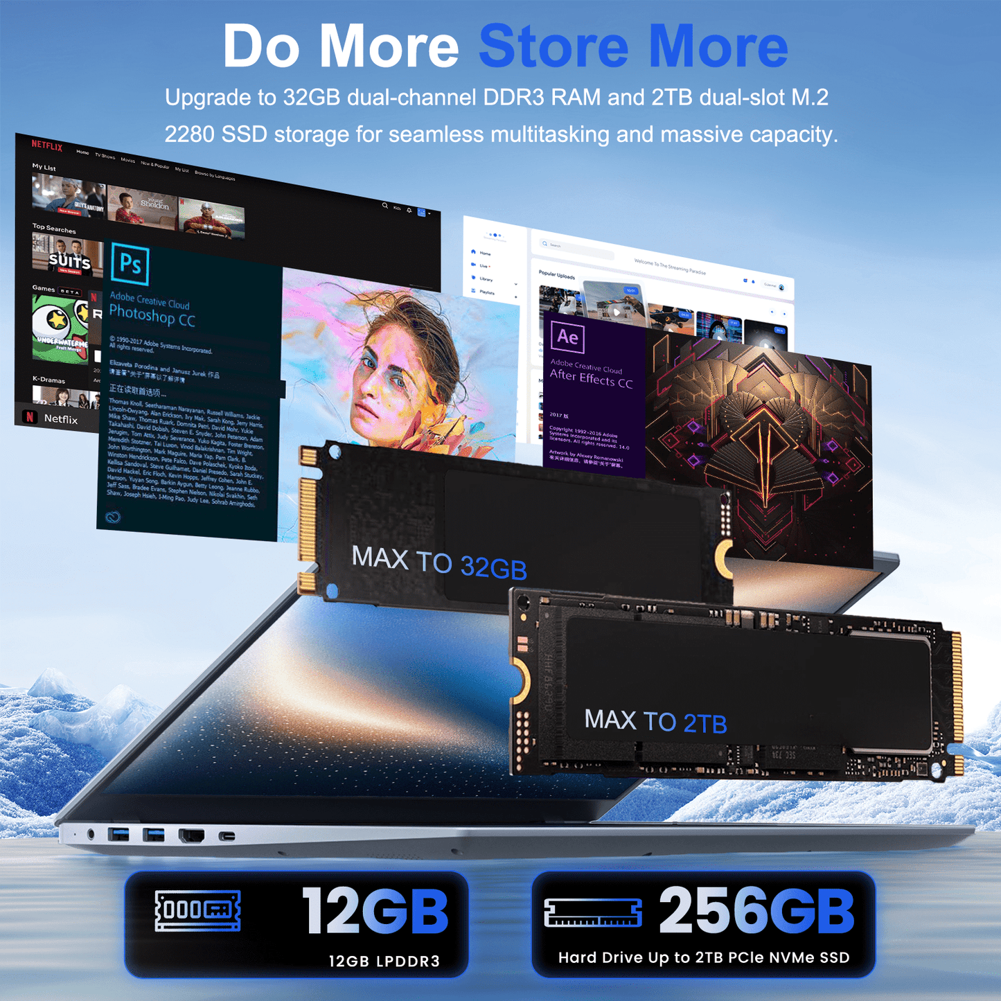 RNRUO 15.6" Laptop with Windows 11, 12GB RAM 256GB SSD, FHD Screen Ful