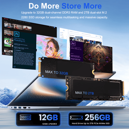 RNRUO 15.6" Laptop with Windows 11, 12GB RAM 256GB SSD, FHD Screen Ful