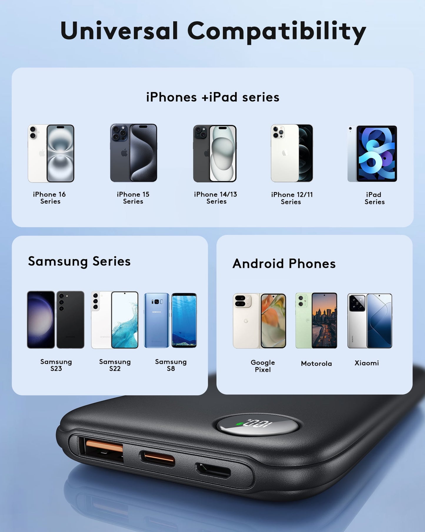 Fast Charging Power Bank, 10000mah Portable Charger for iPhone, 22.5W