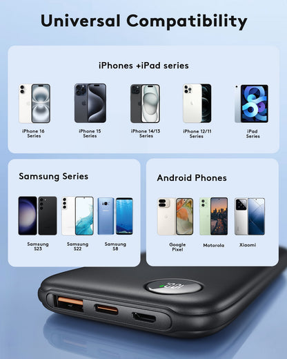 Fast Charging Power Bank, 10000mah Portable Charger for iPhone, 22.5W