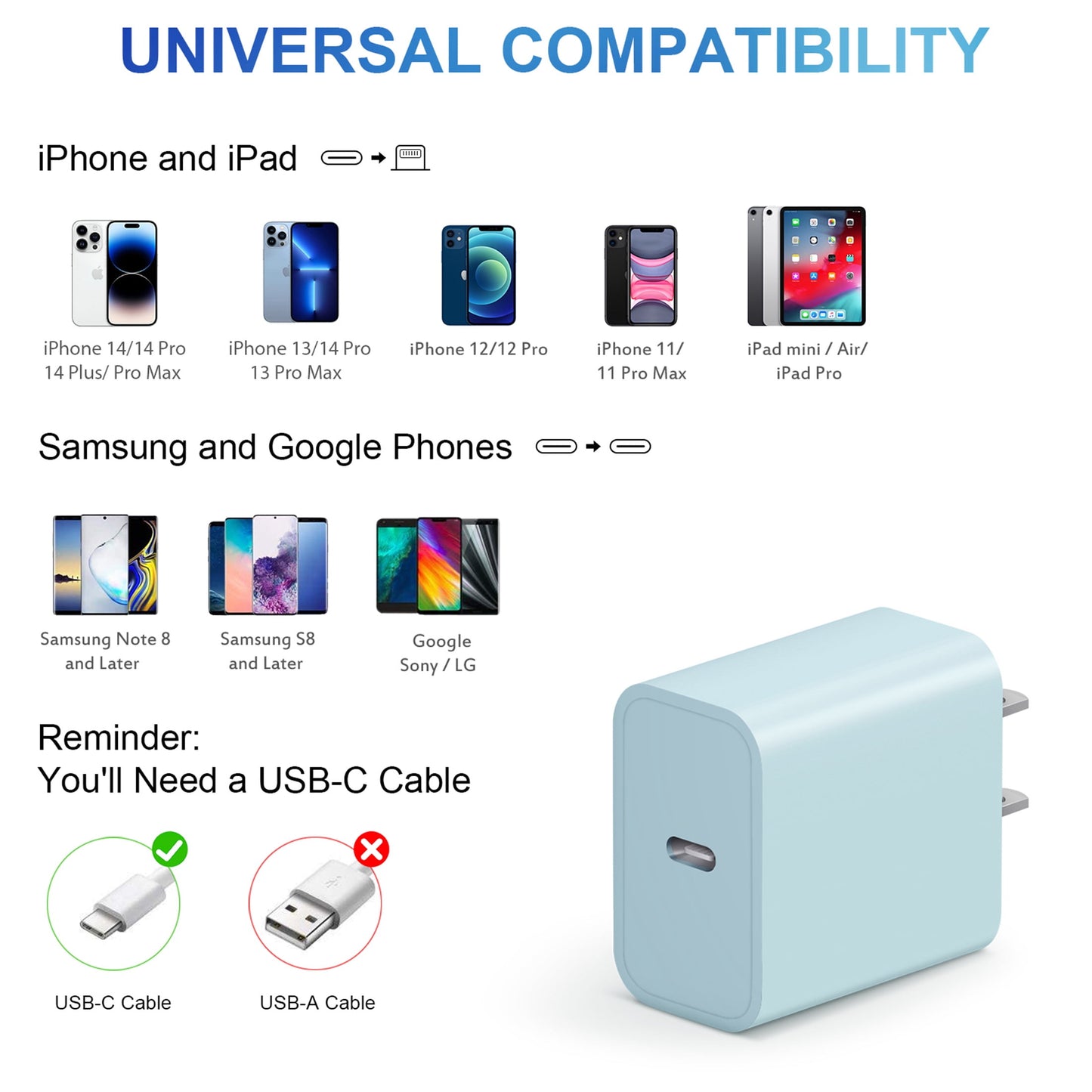 Coreykin 20W USB C Wall Charger-2 Pack Super Fast Charger with 6FT Cab