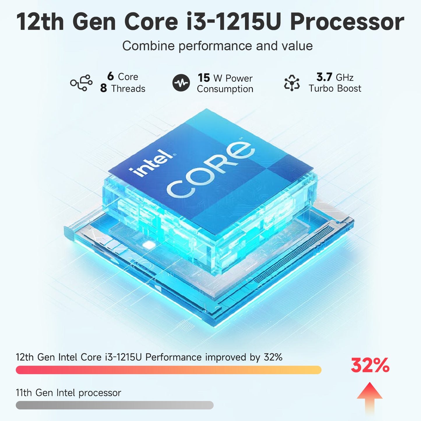 15.6"Laptop-Computer 16GB RAM 1TB SSD Intel Pentium 6 Cores i3-1215U 2