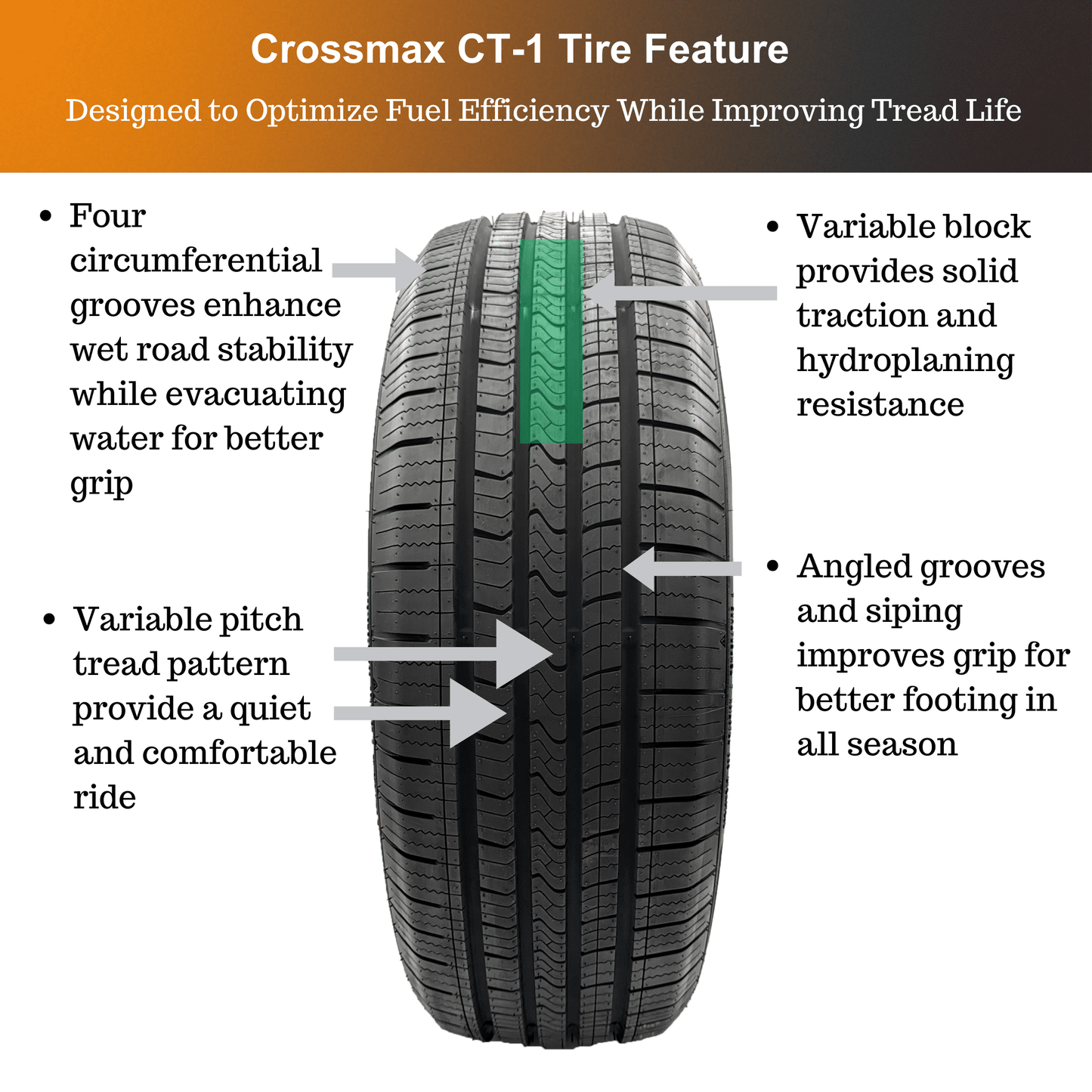 Crossmax 215/60R16 95V CT-1 All-Season Tire Fits: 2011-15 Chevrolet Cr