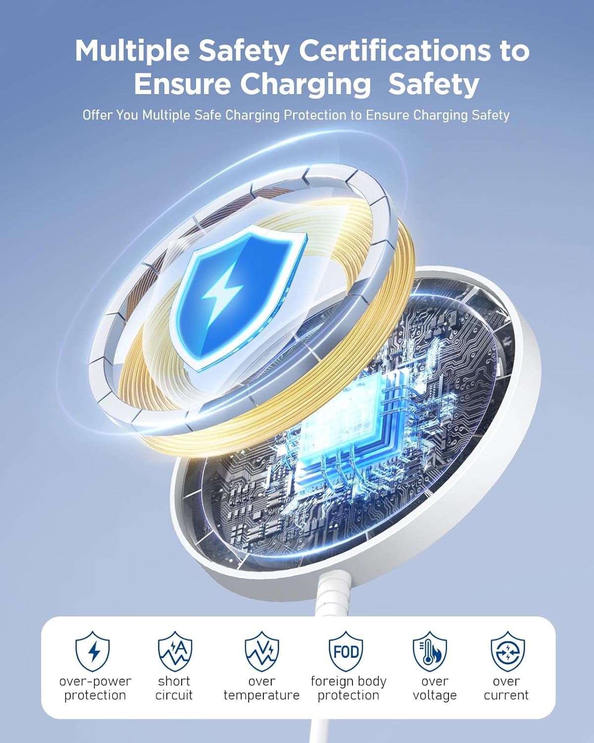 ETEPEHI Wireless Charger - Fast Charging Pad Compatible for iPhone 17