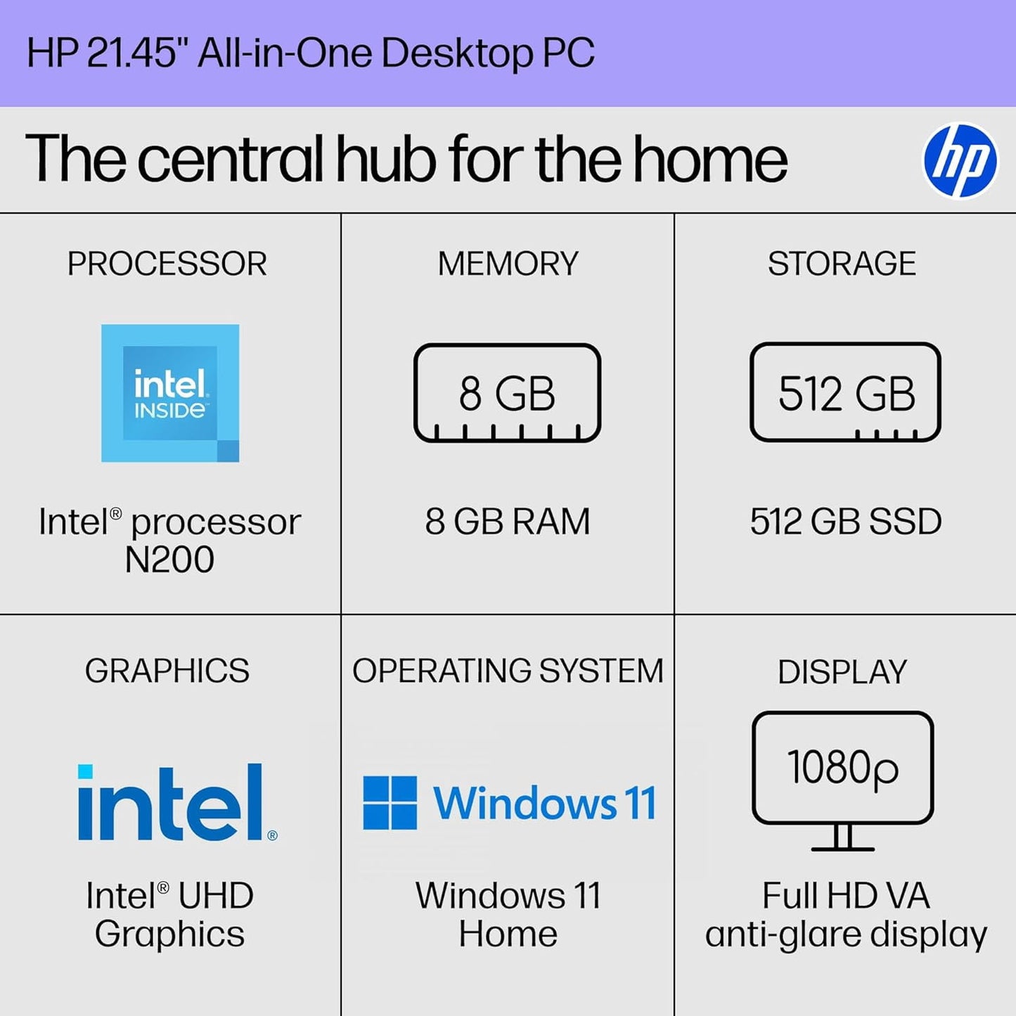 HP Essential 21.5" FHD All-in-One, Intel N-Series N200, 8GB DDR5, 512G