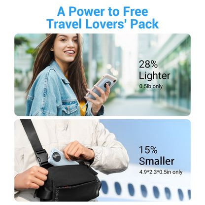 JIUMESS 10000mAh Power Bank with Cables 22.5W Fast Portable Charger Co