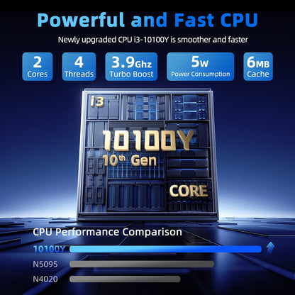 SGIN 15.6in laptop Windows 11 with Intel Core i3, 16GB RAM 1TB ROM Lap