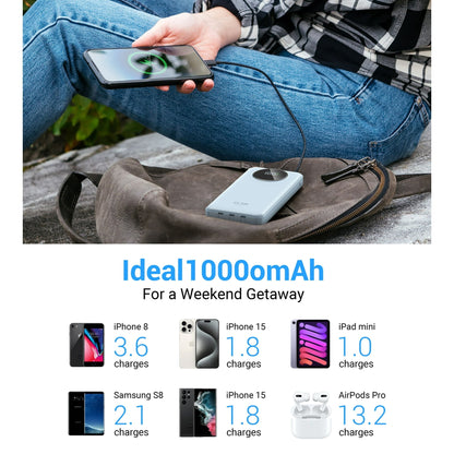 JIUMESS 10000mAh Power Bank with Cables 22.5W Fast Portable Charger Co