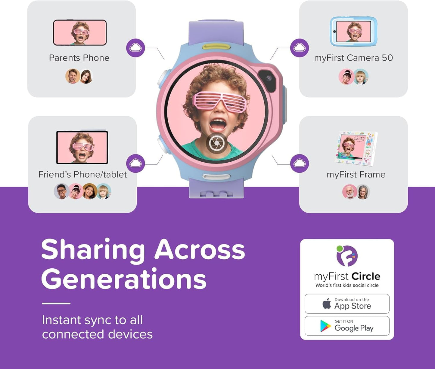myFirst Fone R2 (Cotton Candy) - Kids Smartwatch Phone: GPS Safety, Vi
