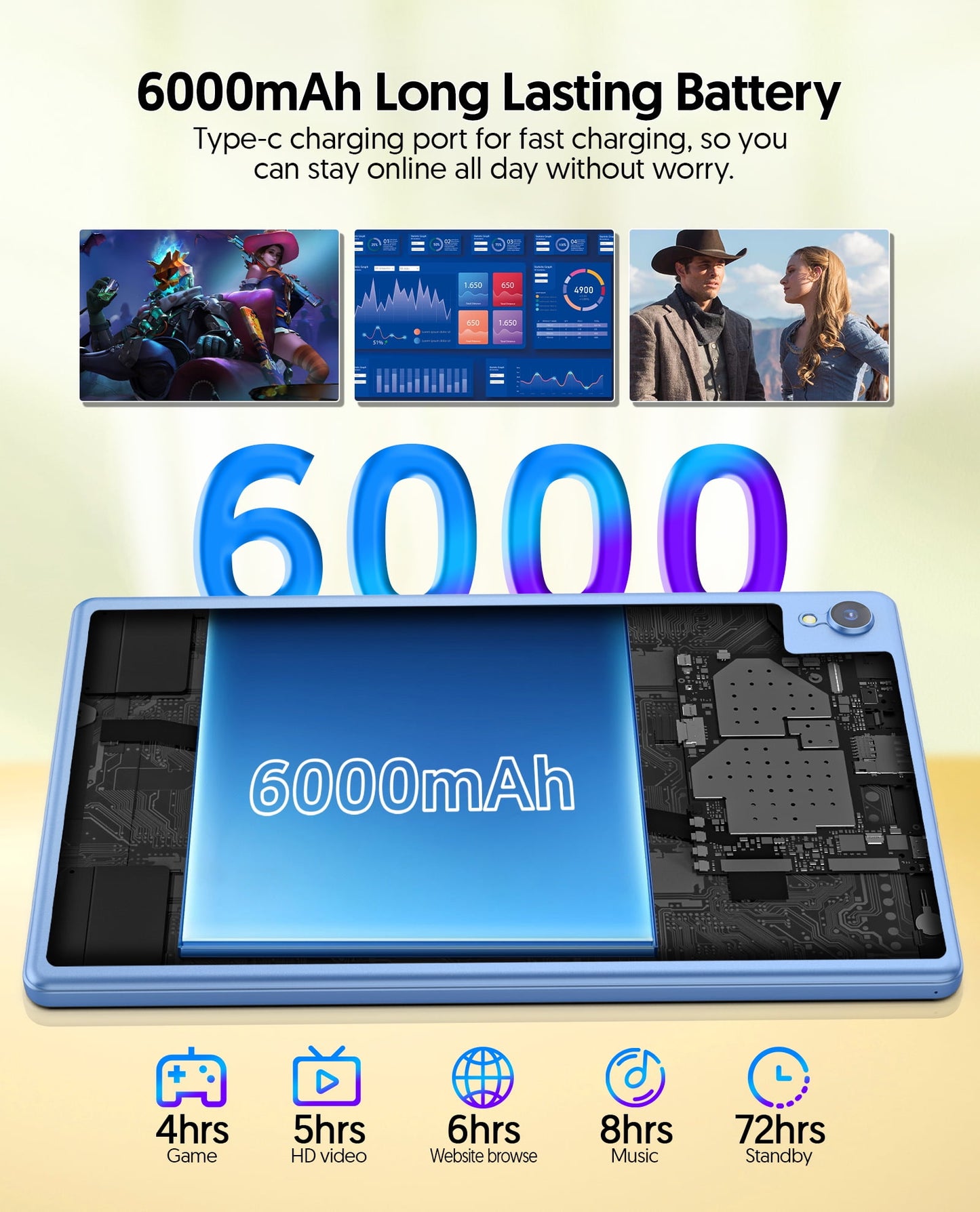 FITIFUN Android 14 Tablet 10 inch Tablets, 4GB RAM 32GB ROM 1TB Expand