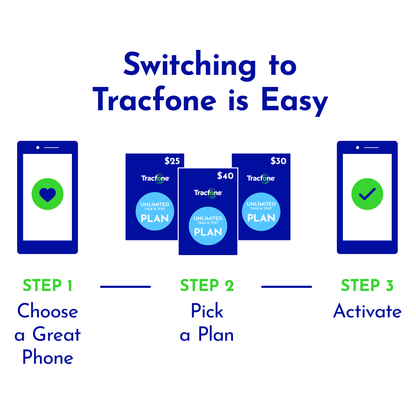 Tracfone Blu Flex, 8GB, Black - Prepaid Feature Phone [Locked to Tracf