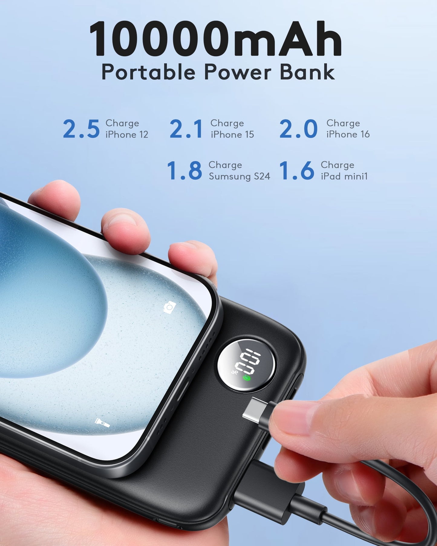 Fast Charging Power Bank, 10000mah Portable Charger for iPhone, 22.5W