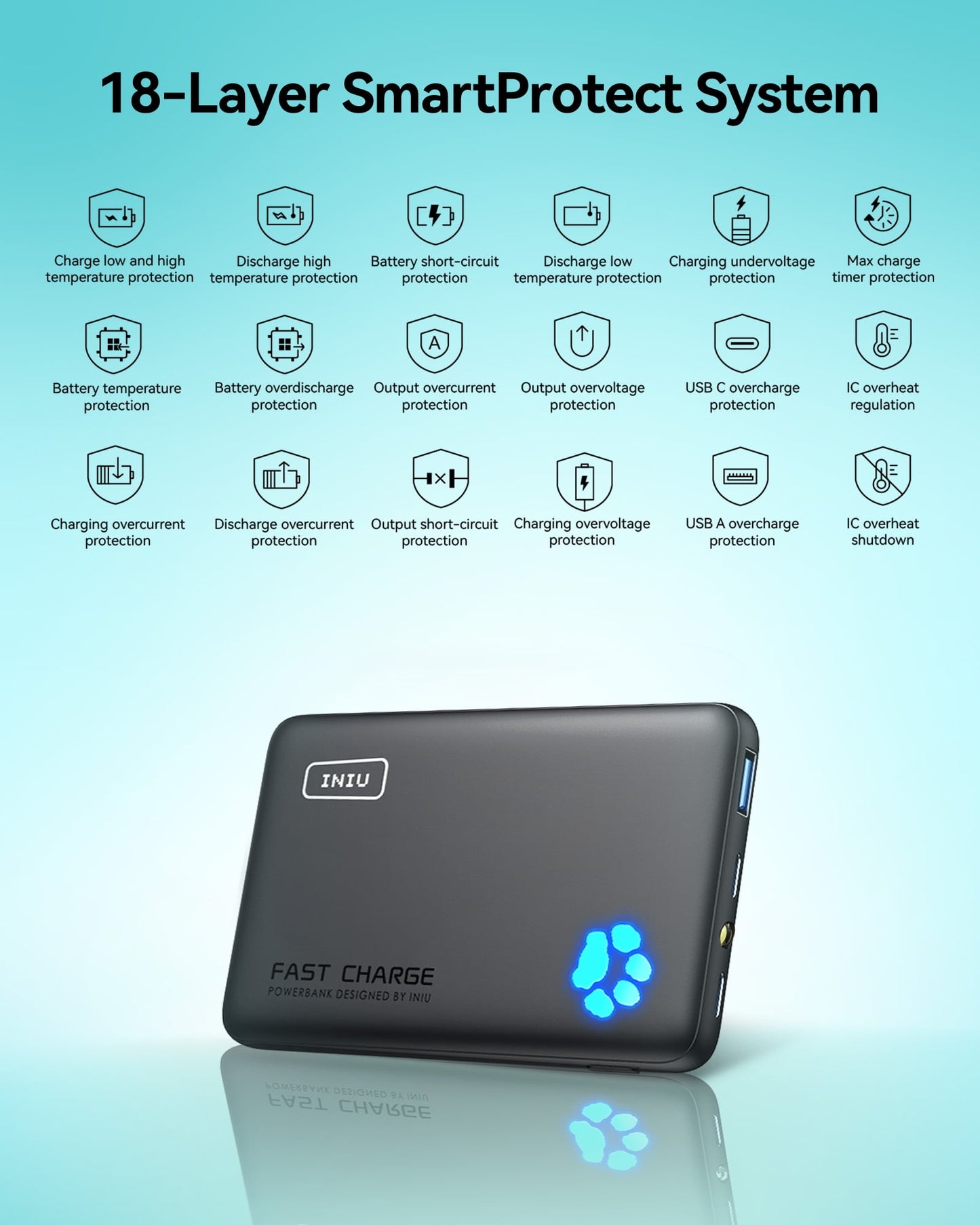 INIU PowerPaw 10K Power Bank, Slimmest 10,000mAh PD 22.5W Fast Chargin
