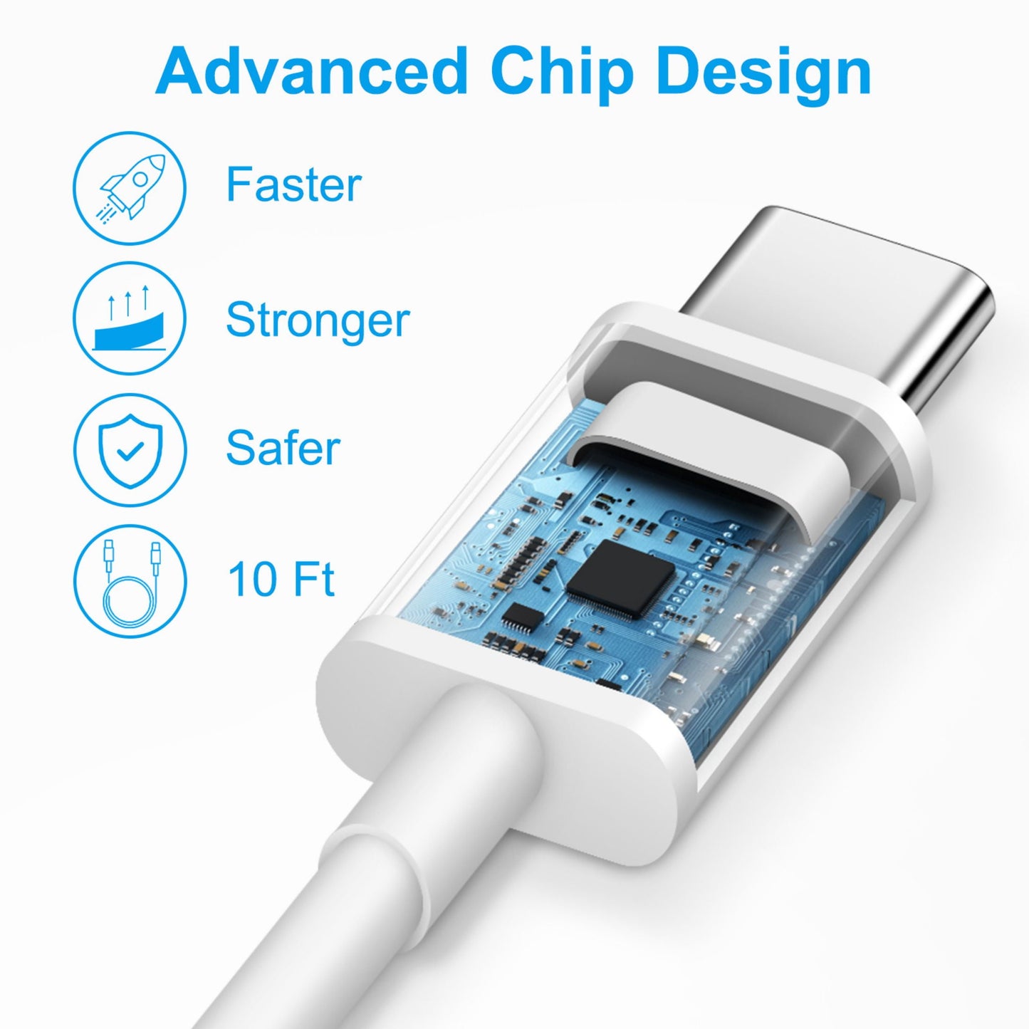 Coreykin USB C Charger with 6FT Cable Compatible for iPhone 17/17 Air/