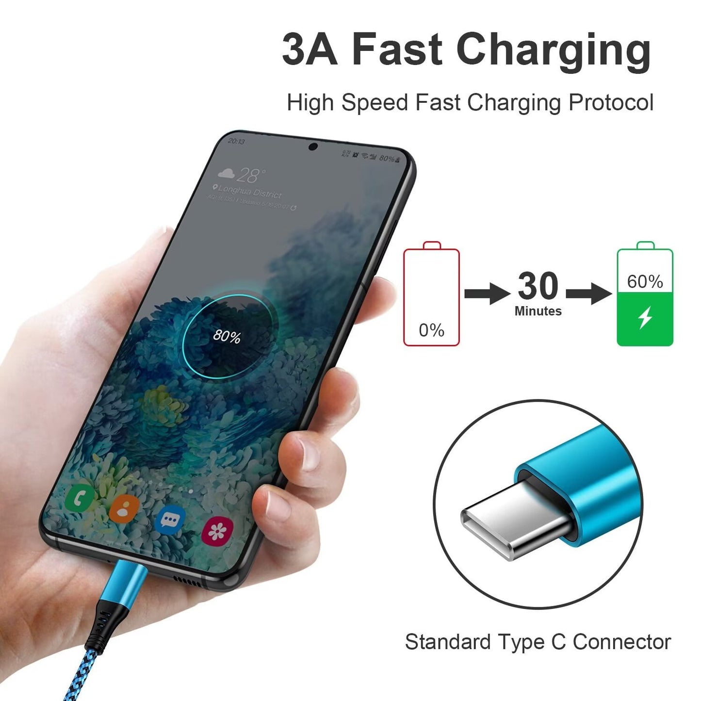 Charging Block,Type C Charger Block Fast Charging HopePow 3PCS 1A/5V U