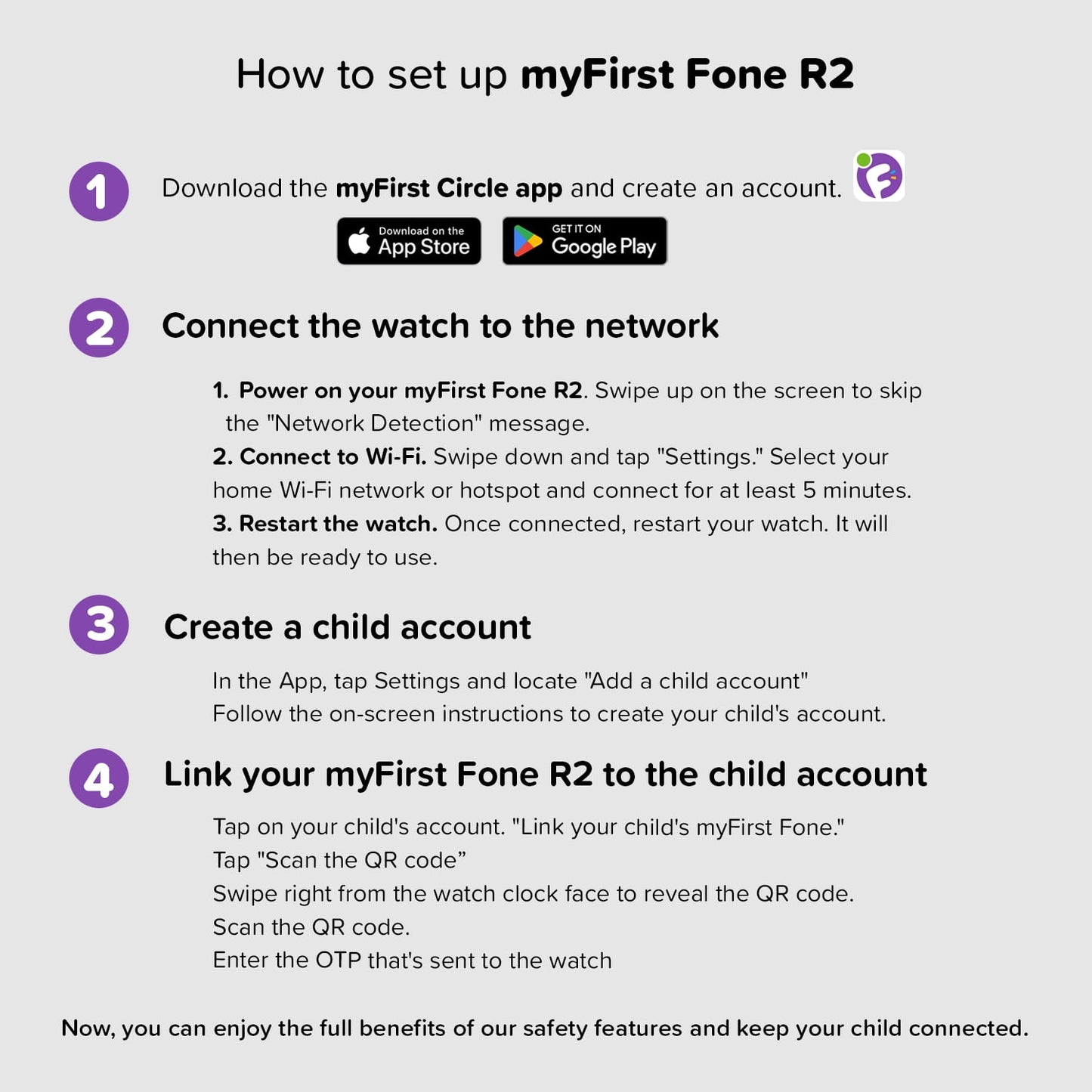 myFirst Fone R2 (Cotton Candy) - Kids Smartwatch Phone: GPS Safety, Vi