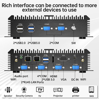 Industrial Mini PC, Kinupute Fanless Desktop Computer Core i5-4200U 1.