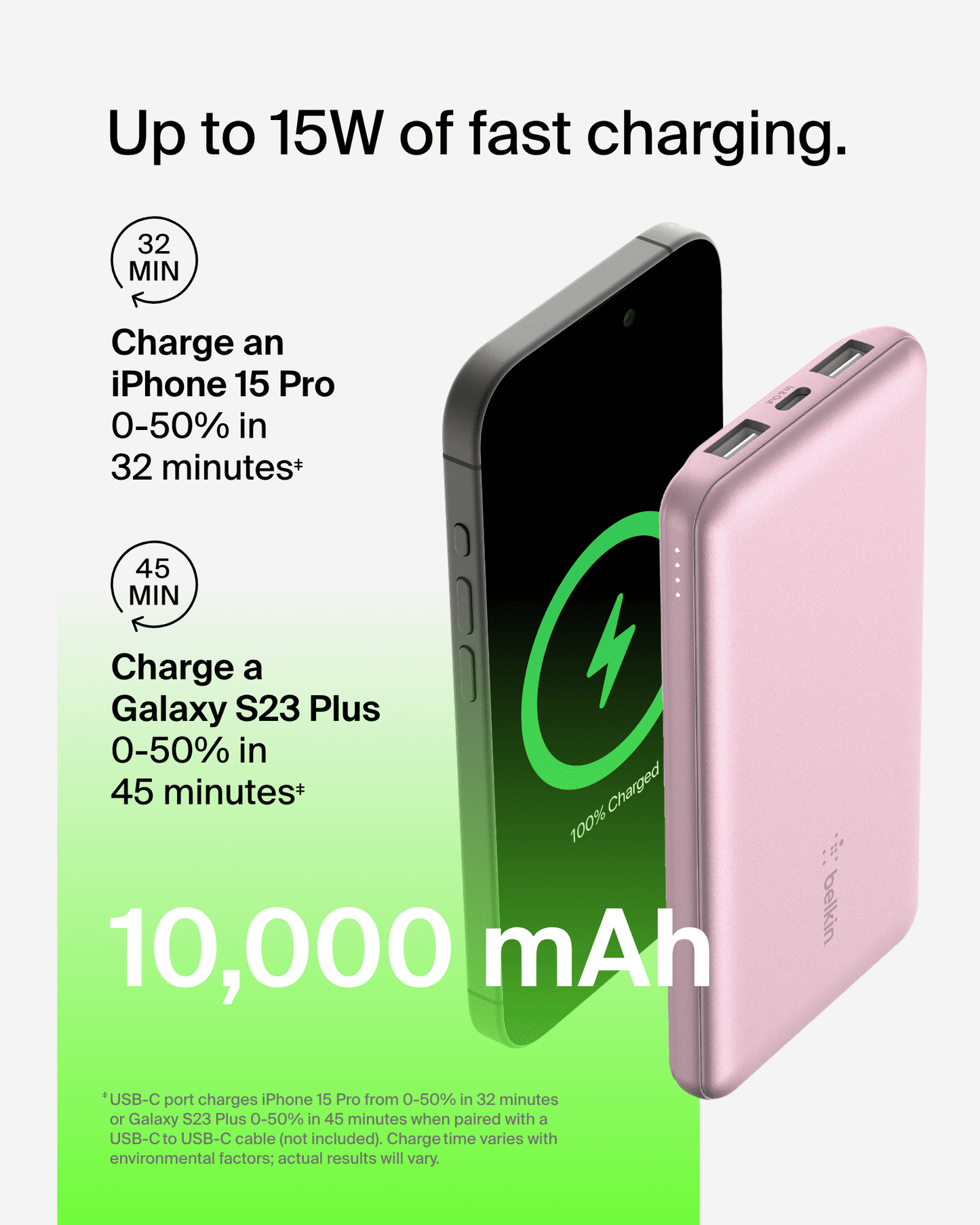 Belkin Portable Charger, USB-C Power Bank 10,000mAh w/ 1xUSB-C and 2xU