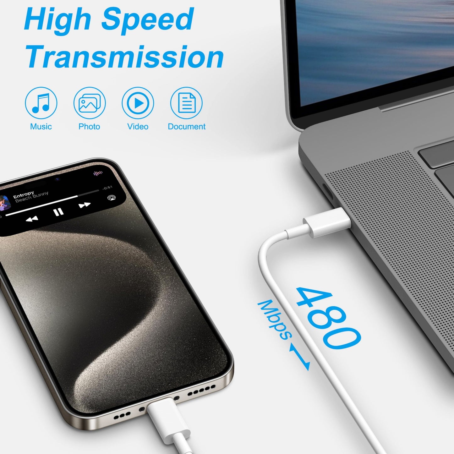 Coreykin USB C Charger with 6FT Cable Compatible for iPhone 17/17 Air/