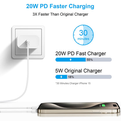 Coreykin USB C Charger with 6FT Cable Compatible for iPhone 17/17 Air/