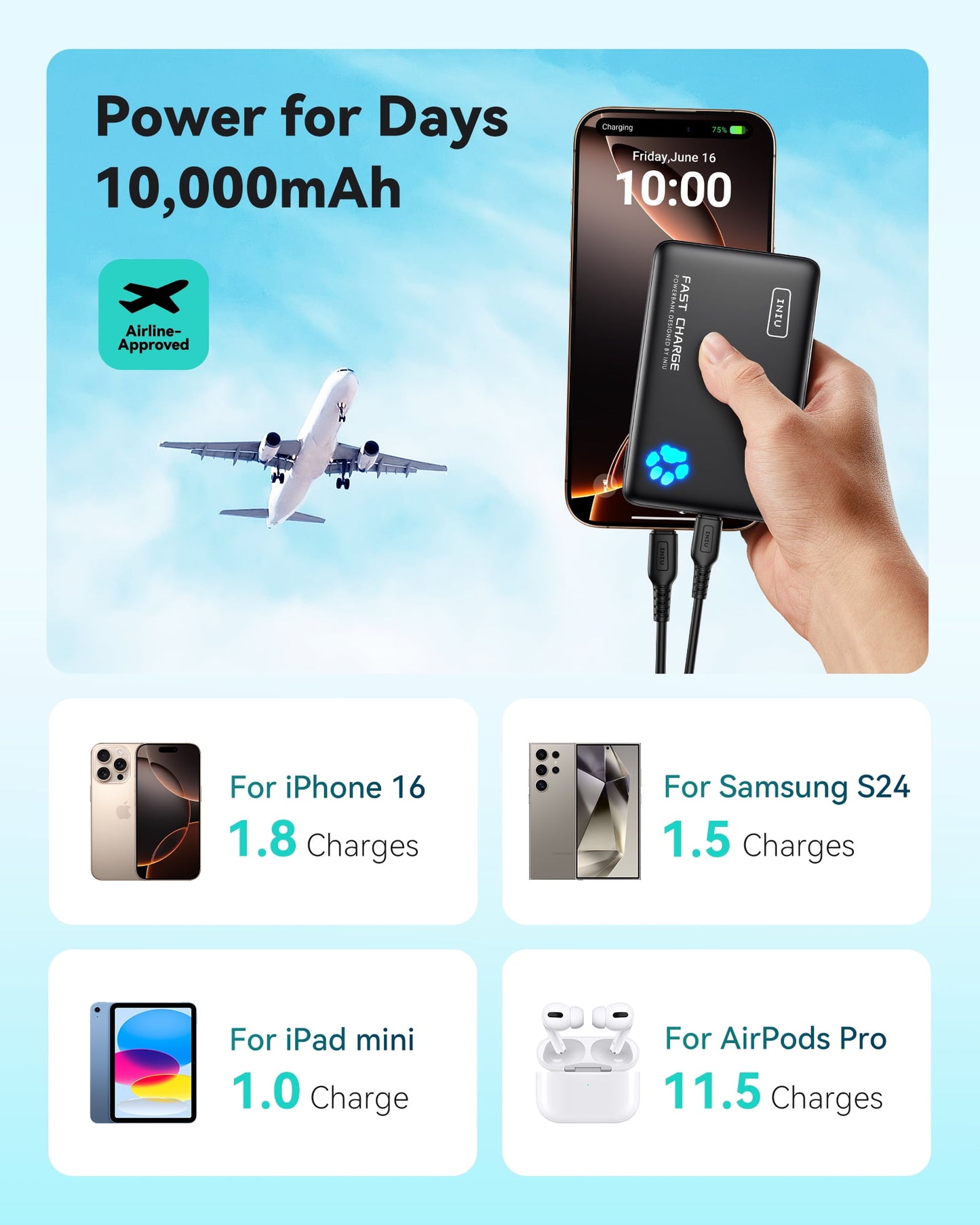 INIU PowerPaw 10K Power Bank, Slimmest 10,000mAh PD 22.5W Fast Chargin