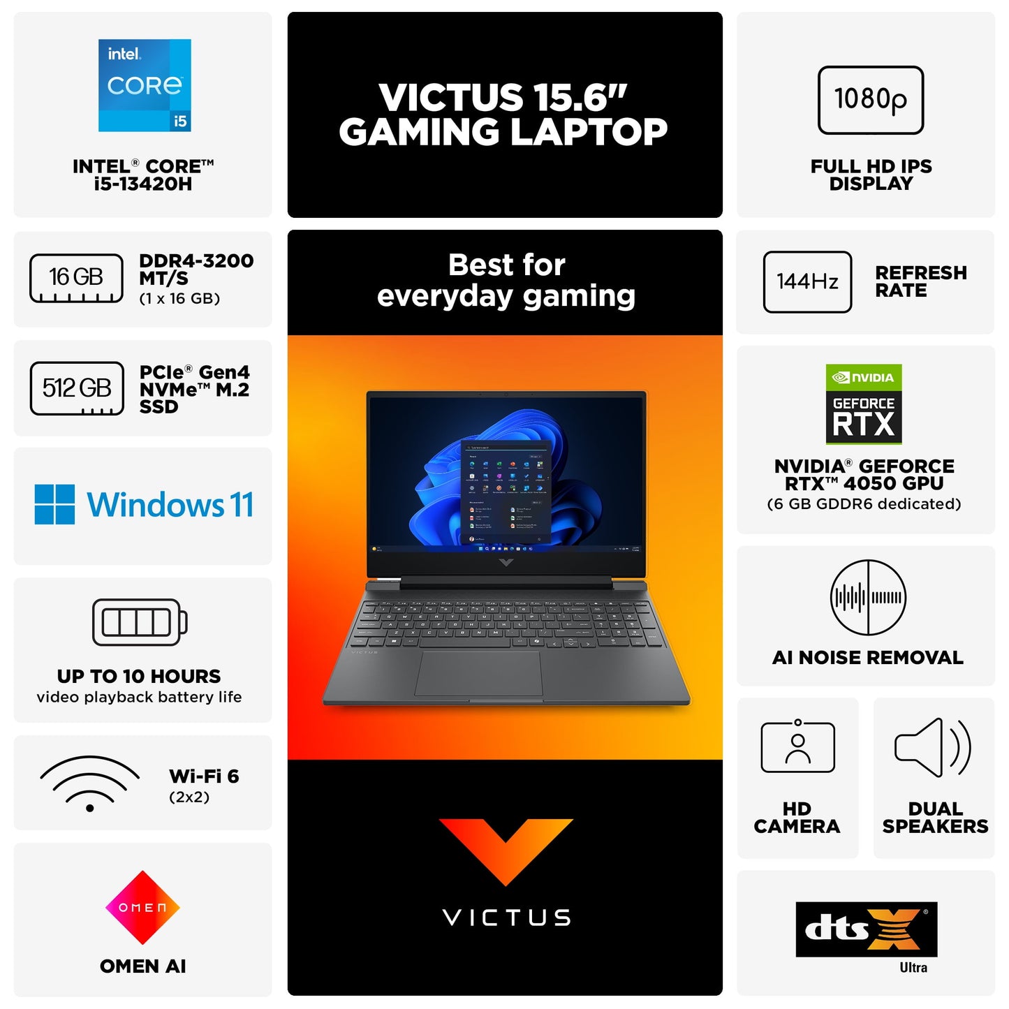 HP Victus 15.6 inch FHD 144Hz IPS Win 11 Gaming Laptop Intel Core i5-1