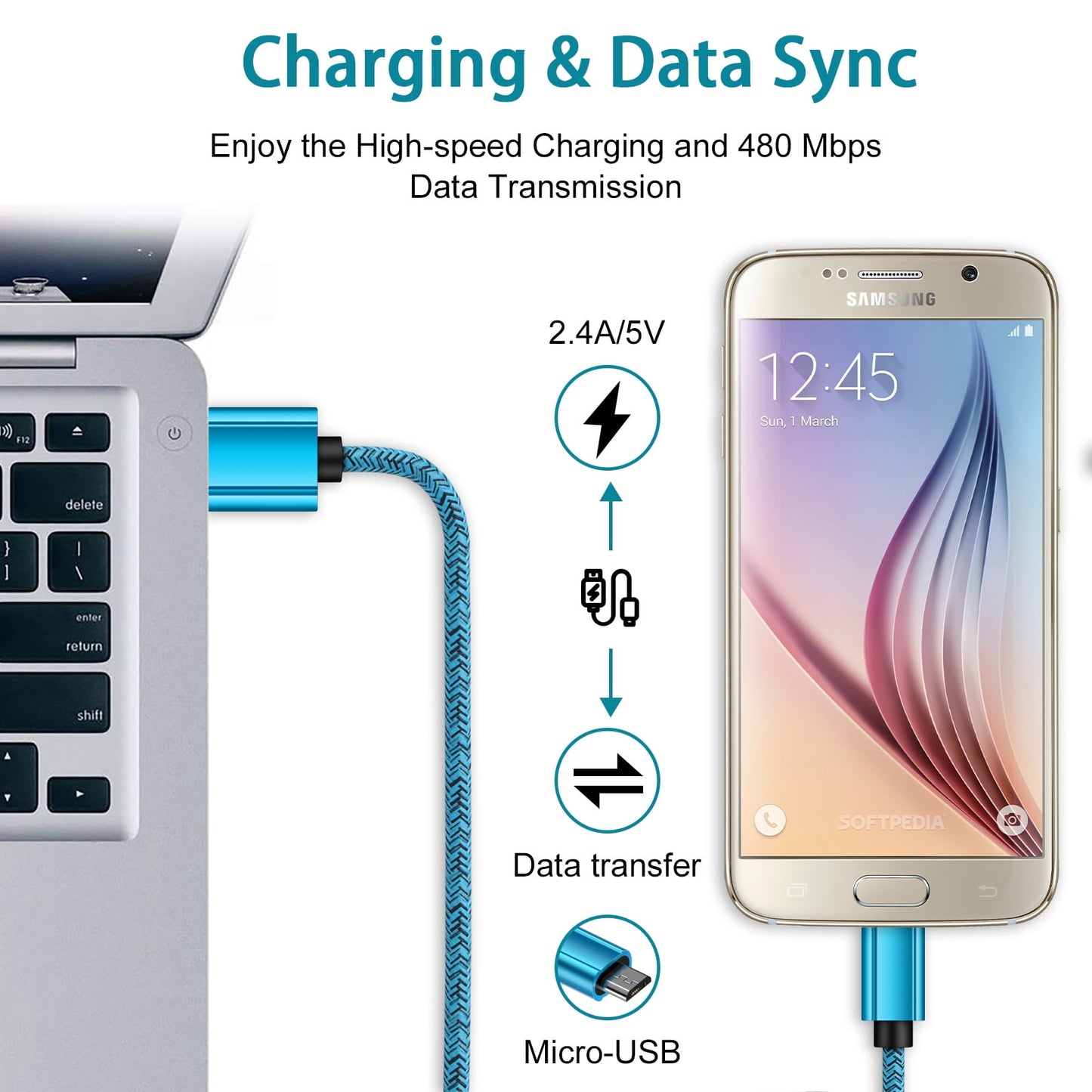 Fast Charger USB Wall Charger with USB-A to Micro Cable 6FT Fast Charg