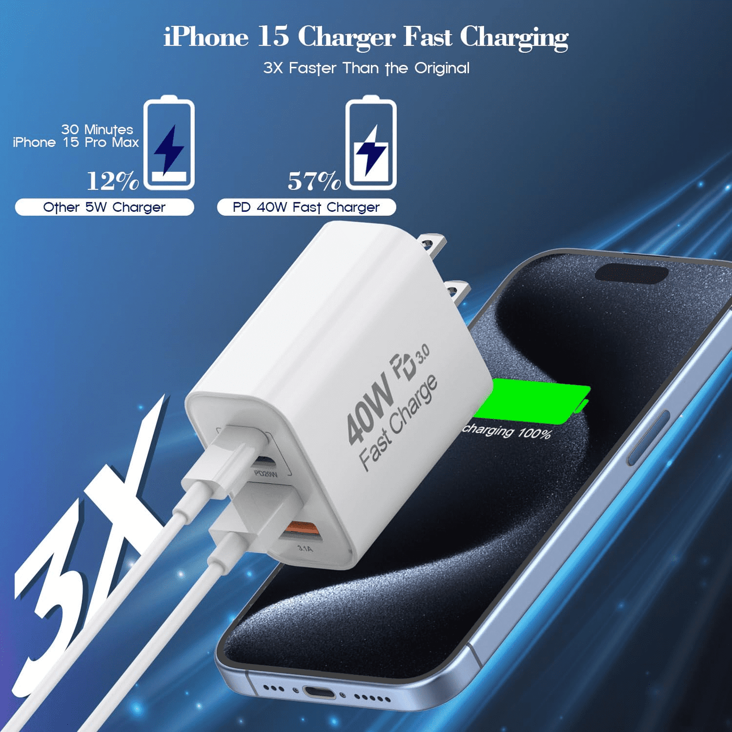 for iPhone 17 16 Charger,2Pack 10FT USB C to C Woven Cable Cord 40W US