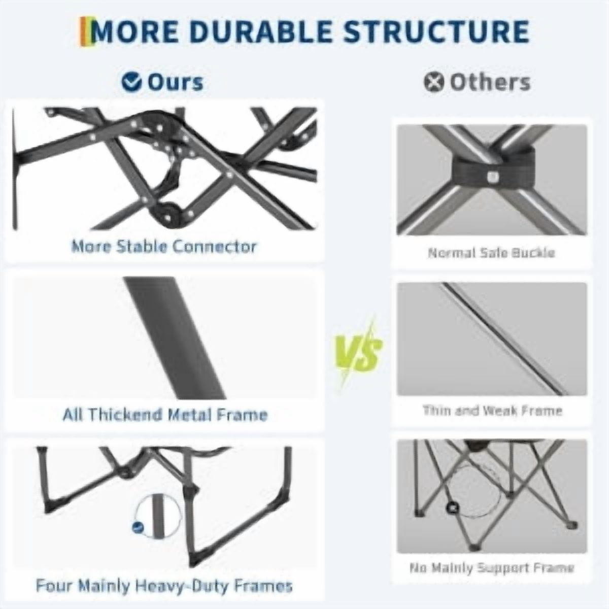 Danolapsi Oversized Folding Director Camping Chair,Heavy Duty Portable