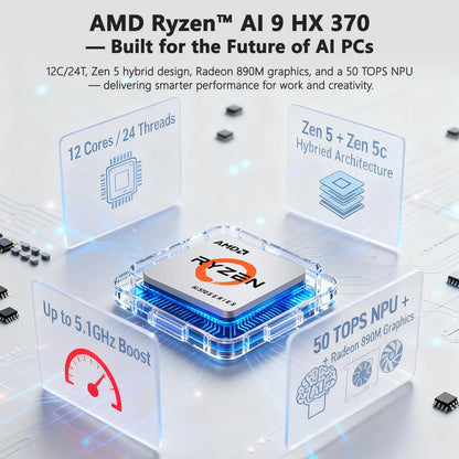 Oyzzraze 17.3 AI-Laptop Copilot+ PC, AMD Ryzen AI 9 HX 370(12C/24T, 50