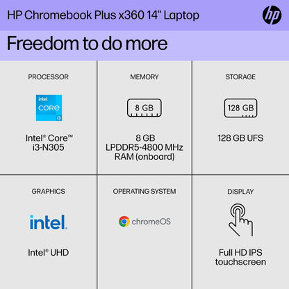 HP 14 inch x360 FHD Touch Chromebook Plus Laptop with Google AI Intel