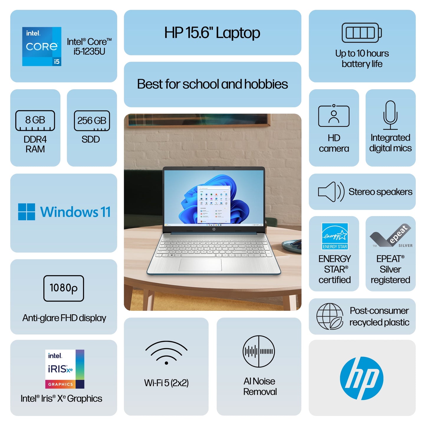 HP 15.6" FHD Laptop, Intel Core i5-1235U, 8GB, 256GB SSD, Windows 11 H