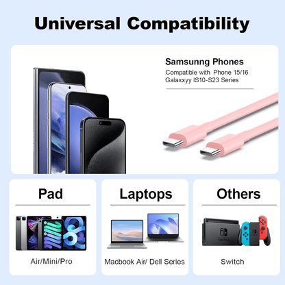 for iPhone 17 16 15 Charger,2 Pack USB C Charger Block Type C Chargers