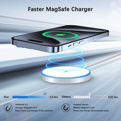 WTUHU Magnetic Wireless Charger 15W Fast Mag-Safe Charging Pad for iPh