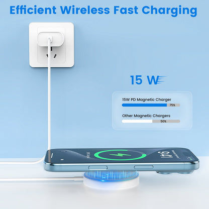 Magnetic Wireless Charger Fast MagSafe Charger for iPhone 17 Pro Max/1